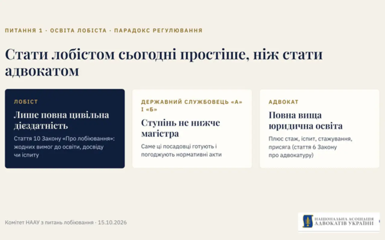 Коли адвокат стає лобістом: де межа і за що вже складають протоколи